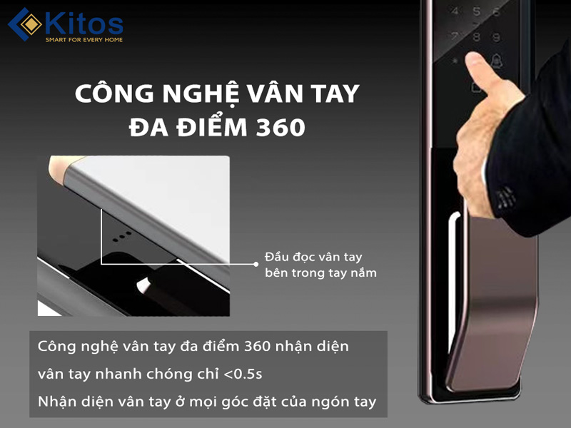 :: Nhà thông minh Smart Life Hải Phòng & Hải Dương ::